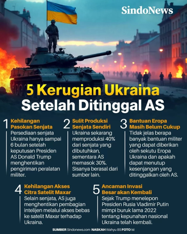 Menguasai 20 Persen Wilayah Ukraina, Apakah Putin Merasa Cukup?