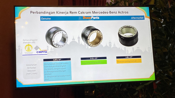Truk Tua Kembali Perkasa! Daimler Rilis Suku Cadang untuk Truk Mercedes-Benz Seri Lama