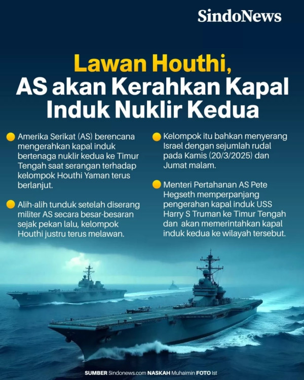 Houthi Tidak Bisa Hidup Tanpa Perang, Mengapa?