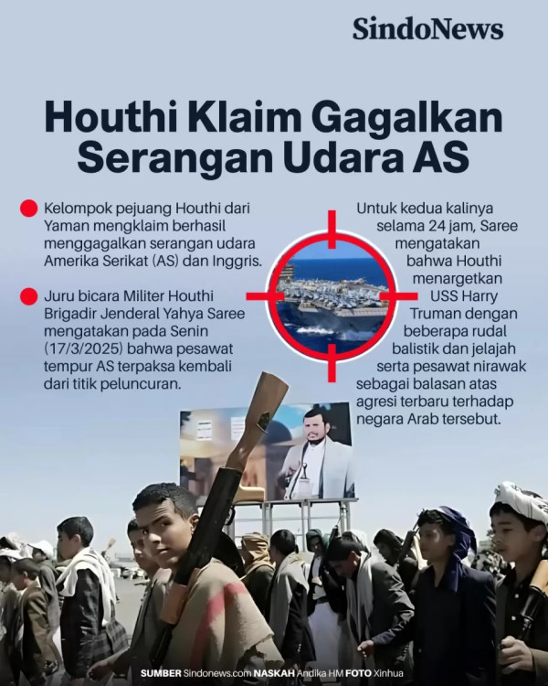 4 Alasan Perang AS Vs Houthi Akan Jadi Konflik Abadi