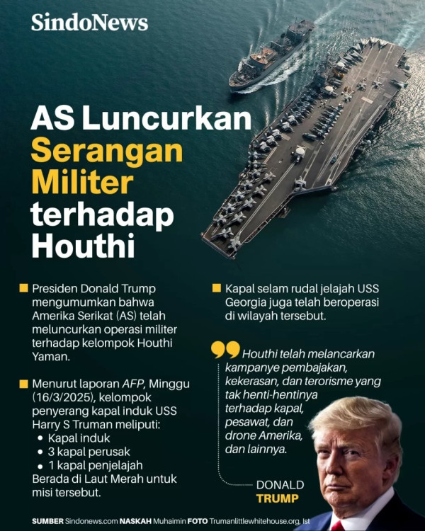 Houthi Selalu Ingin Menghancurkan Yahudi dan Sekutunya