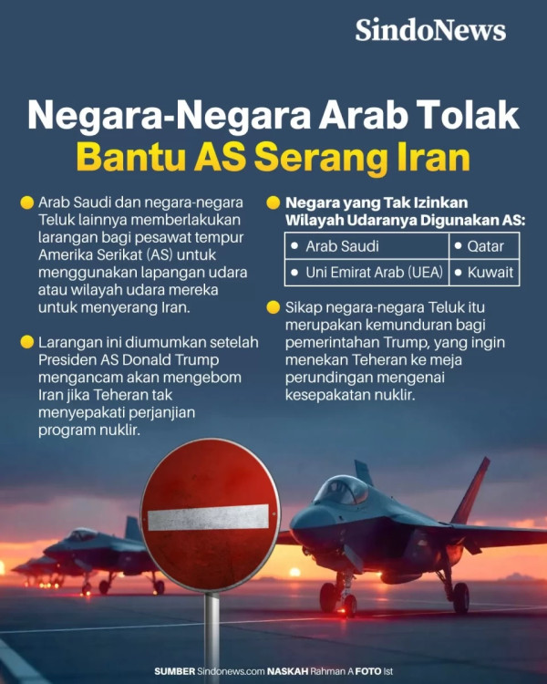6 Alasan Perang AS Vs Iran Akan Membuka Gerbang Neraka