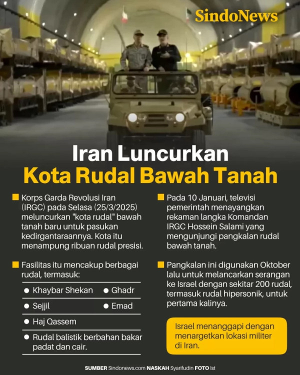 Menyerah atau Perang? 2 Pilihan Sulit bagi Iran