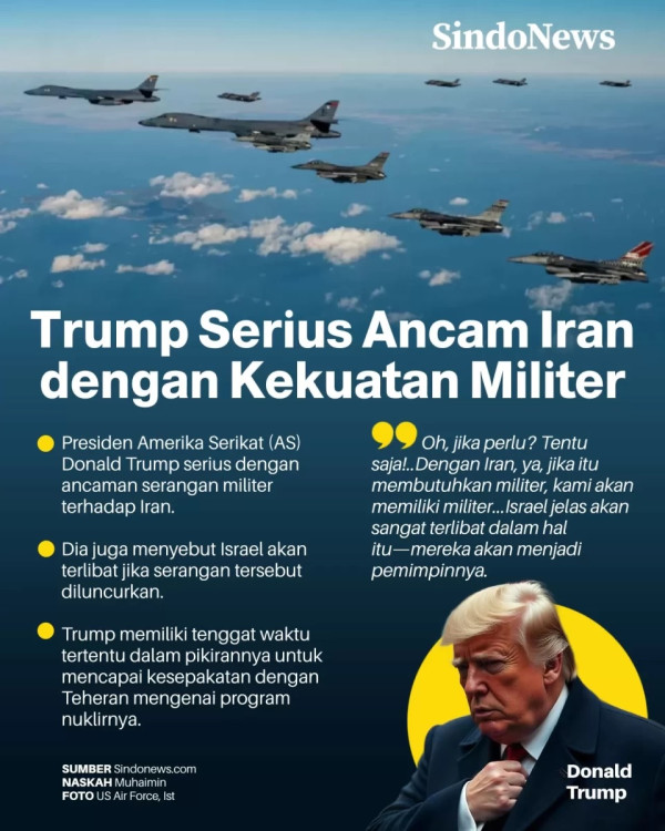 PBB Sudah Mandul, Negara Arab Pun Beraksi