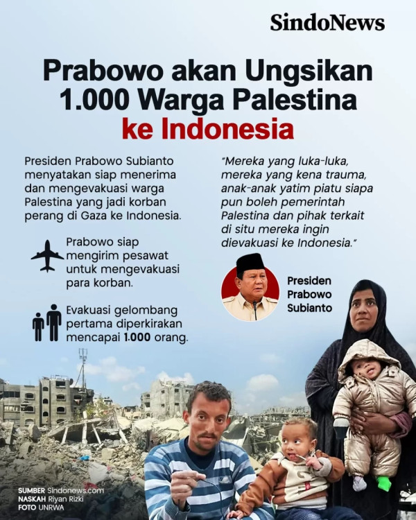 Menguji Peran Prabowo dalam Geopolitik Global