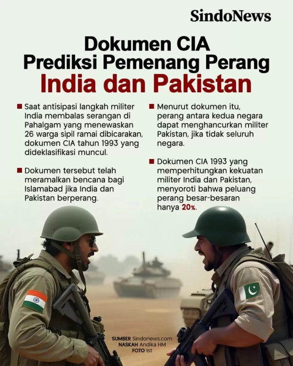 Konflik India dan Pakistan Bisa Picu Perang Nuklir