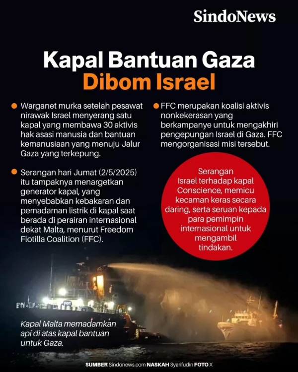 5 Manuver Hamas untuk Menyambut Ekspansi Besar-besaran Israel