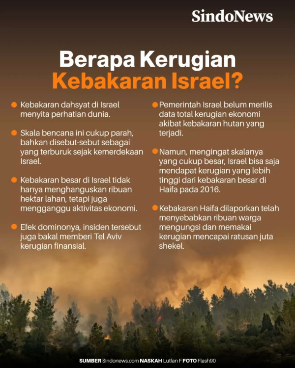 Mengapa Hamas Tidak Mudah Menyerah?