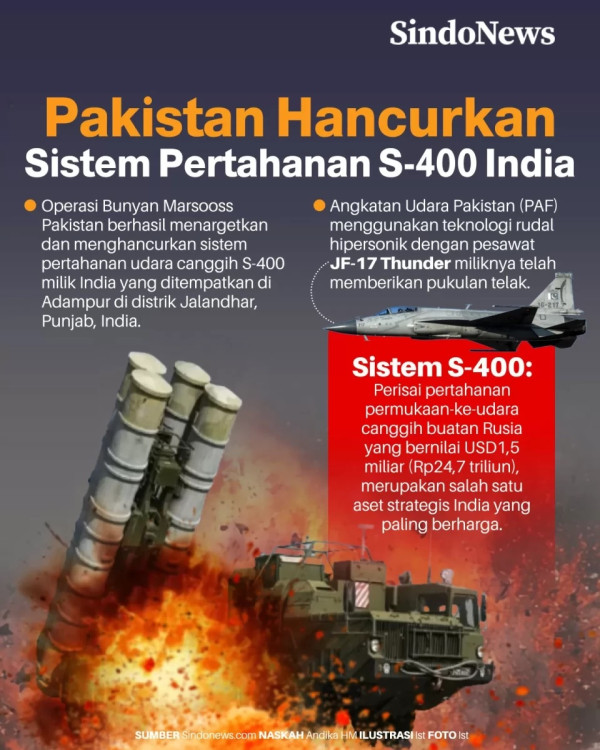 Apa yang Terjadi saat 2 Negara Berkekuatan Nuklir Berperang?