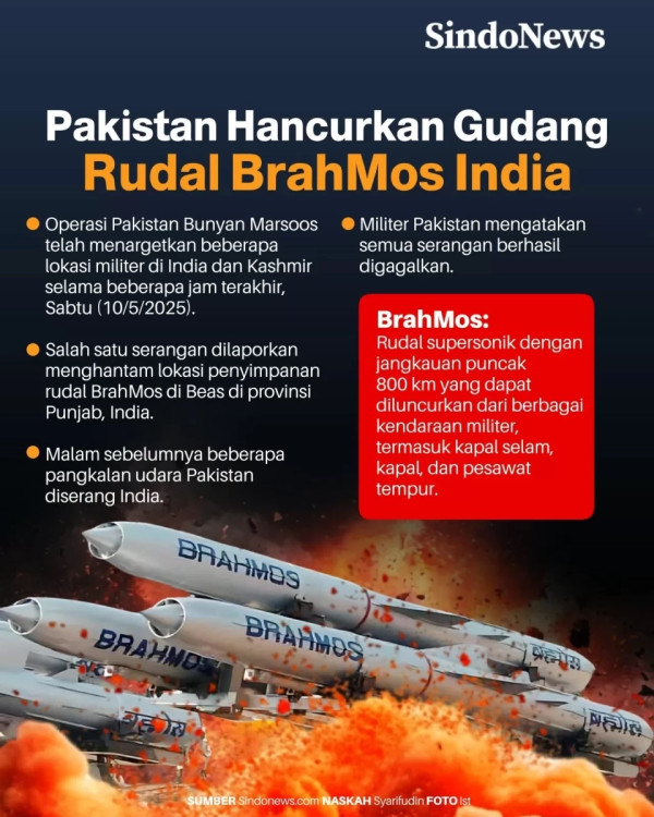 Kapan India dan Pakistan Bisa Menggunakan Senjata Nuklir?