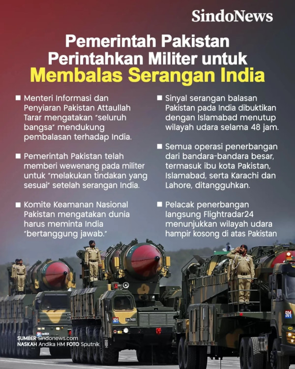 6 Negara yang Mendukung Pakistan dalam Perang Melawan India