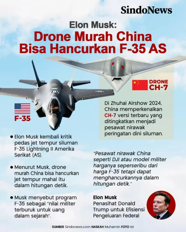 Apakah China Siap Hadapi Perang Dunian III?