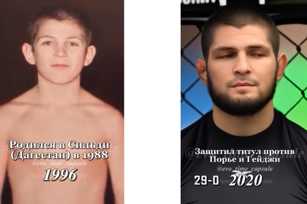 Evolusi Khabib Nurmagomedov 1988-2025: Dari Pegunungan ke Puncak UFC!