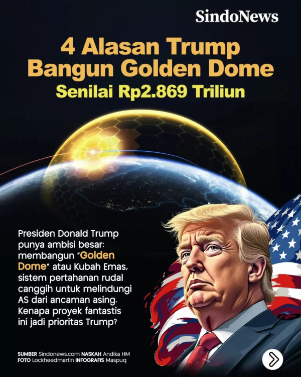 Mengukur Kesuksesan atau Kegagalan Golden Dome