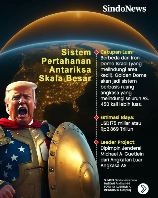 Bagaimana Golden Dome Menciptakan Superioritas AS?
