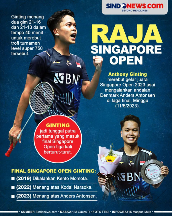Hasil Singapore Open 2025: Kalah dari Wakil China, Fajar/Felisha Terhenti di Semifinal