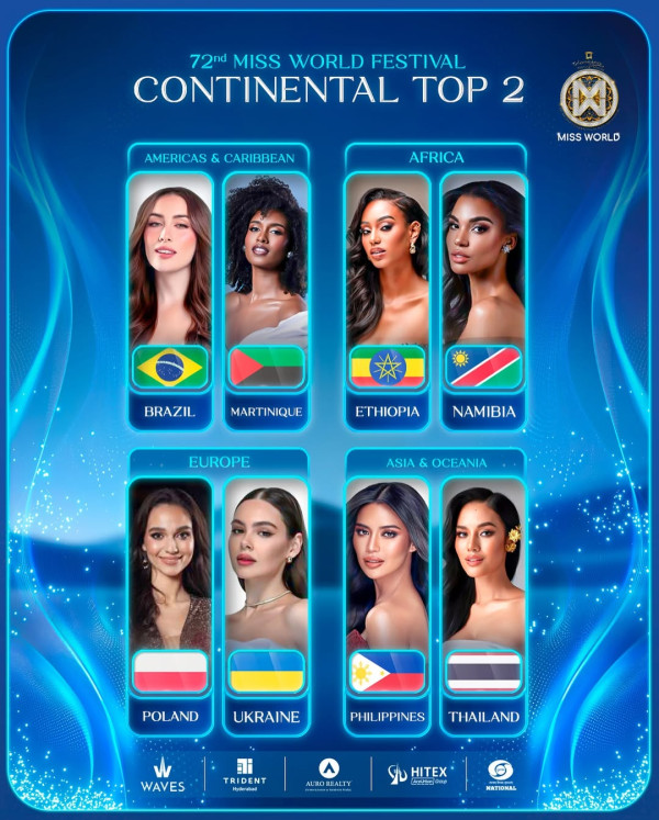 Daftar 8 Besar Miss World 2025, Persaingan Makin Sengit