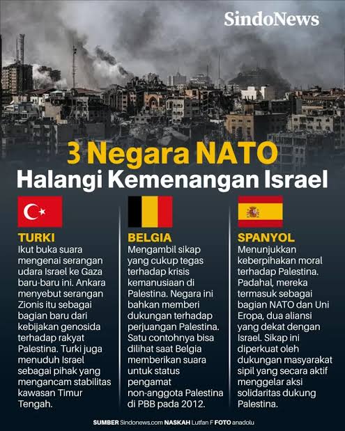 5 Dampak Pengakuan Negara Palestina