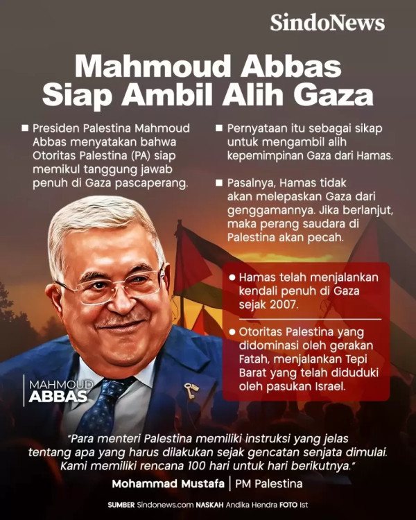 Akankah Nada Keras Uni Eropa Berlanjut ke Langkah Nyata?
