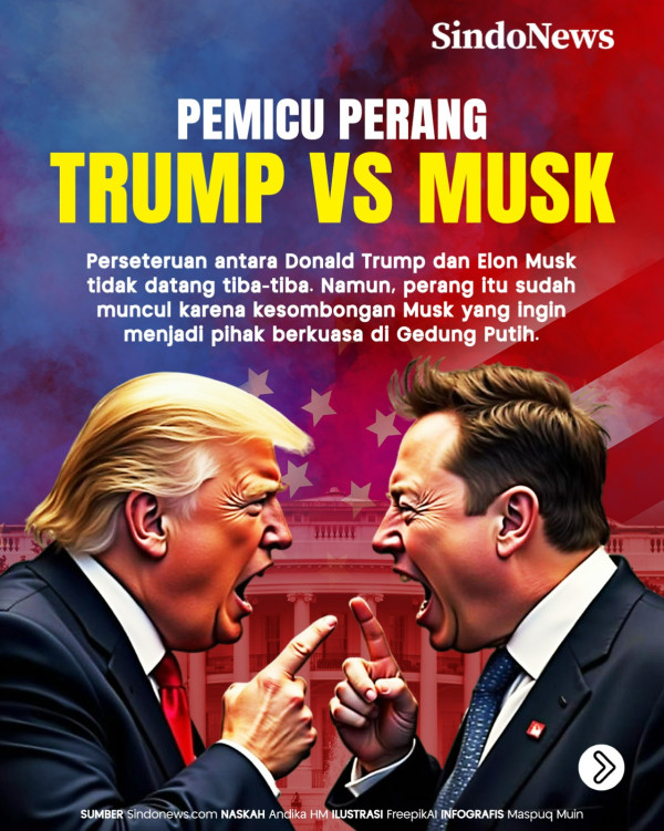 Dulu Kawan, Kini Lawan Seperti Alien Vs Predator