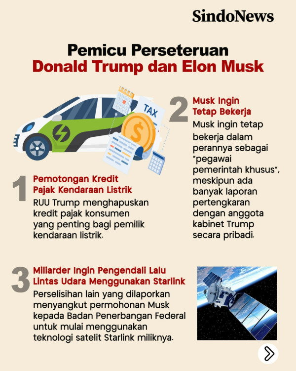 Dulu Kawan, Kini Lawan Seperti Alien Vs Predator