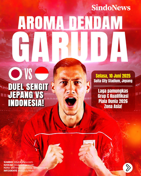 Daftar Susunan Pemain Jepang vs Timnas Indonesia