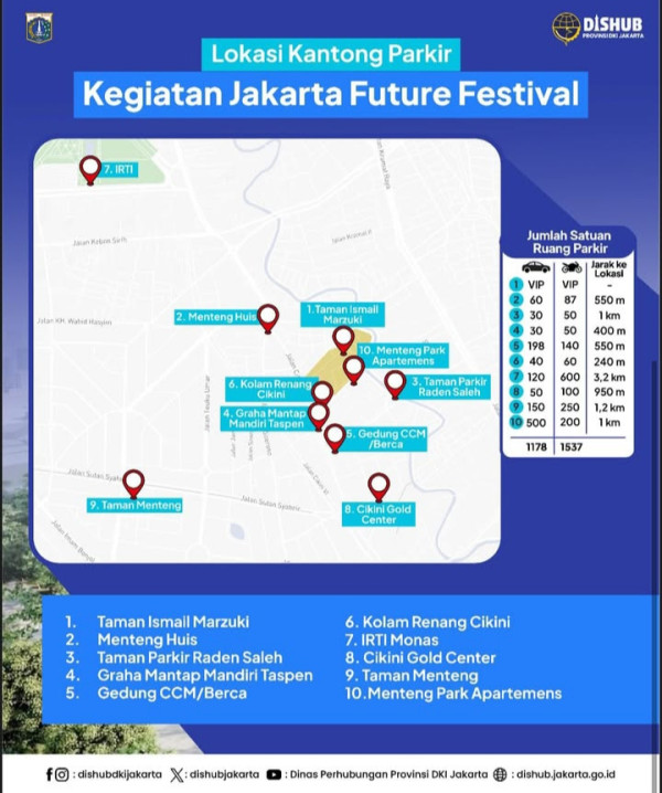 Ada Jakarta Future Festival di TIM Cikini, Dishub Siapkan Rekayasa Lalu Lintas