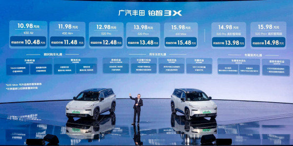 Lupakan Ego, Tiru China: Resep Rahasia Toyota Dominasi Pasar Mobil Listrik.