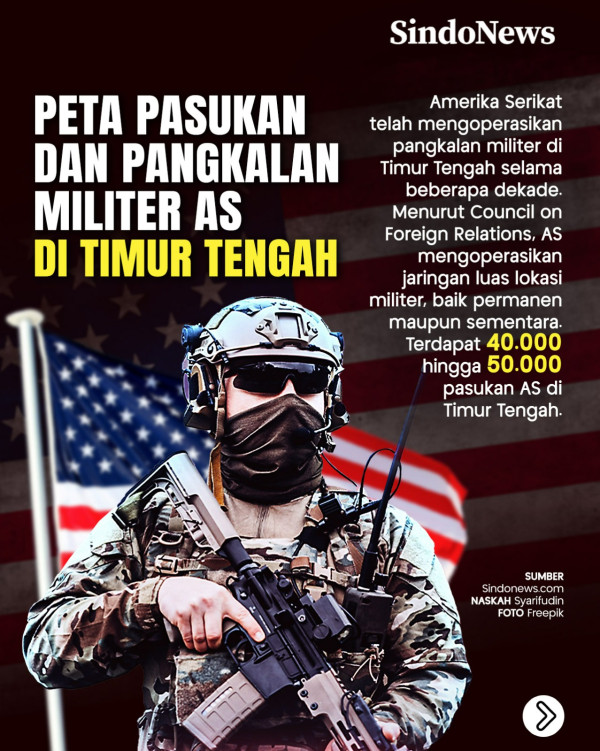 Mengapa Negara-negara Arab Terjebak dalam Posisi yang Sulit?