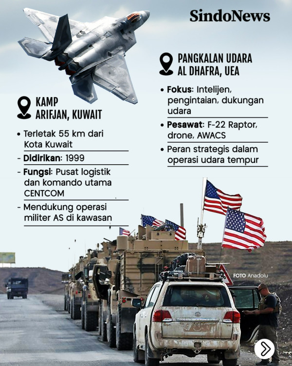Mengapa Negara-negara Arab Terjebak dalam Posisi yang Sulit?