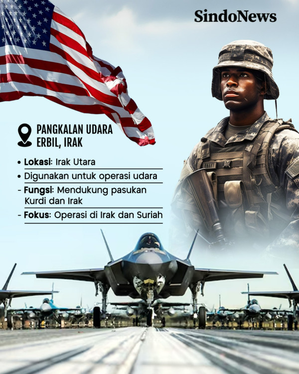 Mengapa Negara-negara Arab Terjebak dalam Posisi yang Sulit?