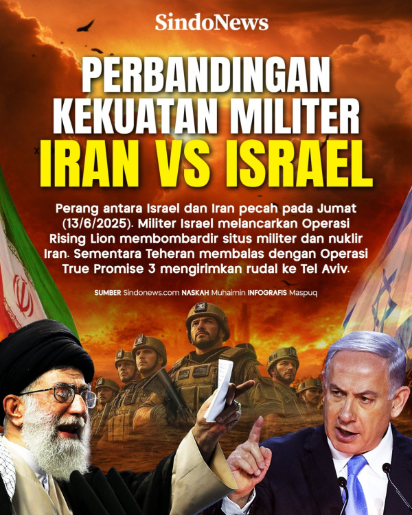 Nuklir Iran Jadi Momok Menakutkan bagi Masa Depan Israel