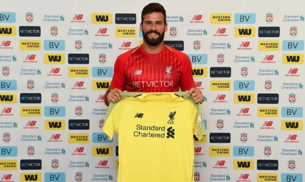 10 Pemain Termahal dalam Sejarah Liverpool: Ada yang Gagal Total Tanpa Gelar!