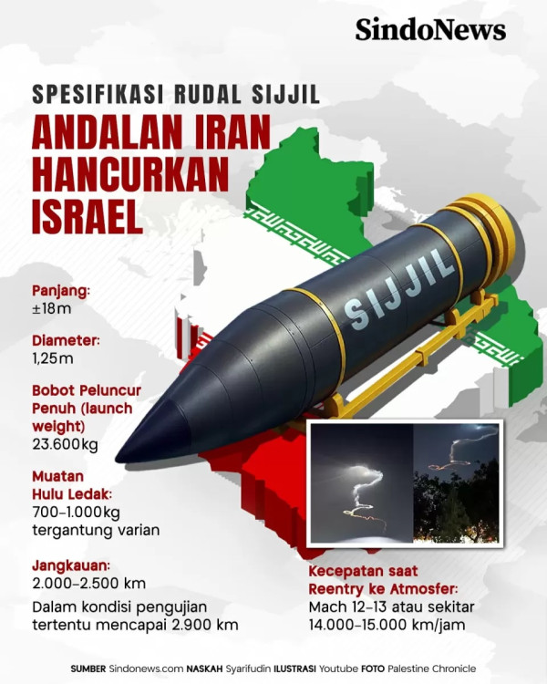 Siapa Pemenang Sejati?