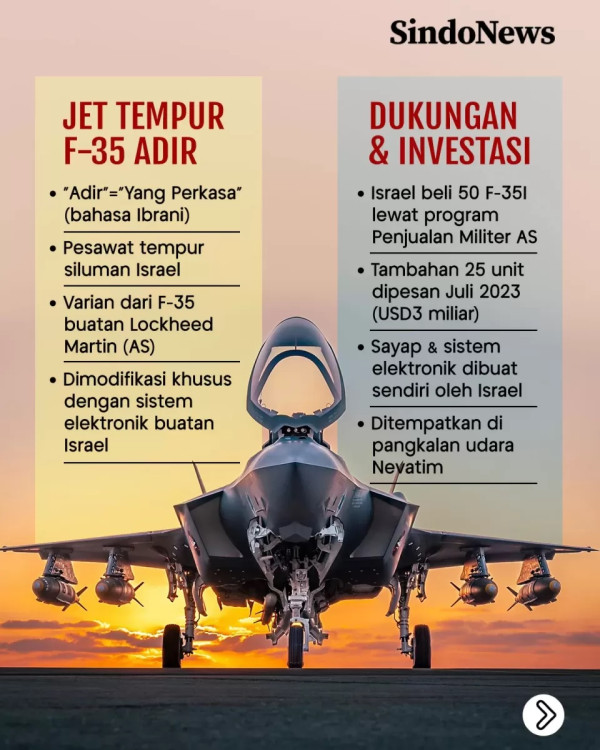 Berapa Lama Perang Akan Berlangsung?