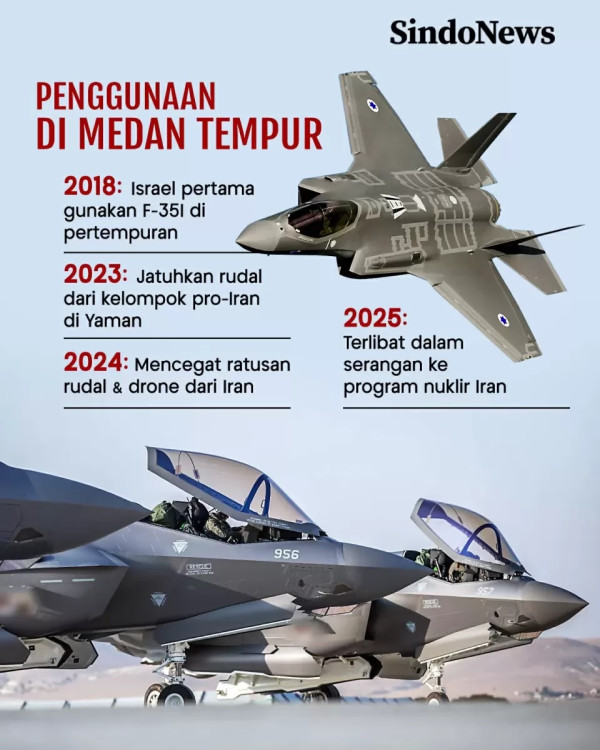Berapa Lama Perang Akan Berlangsung?