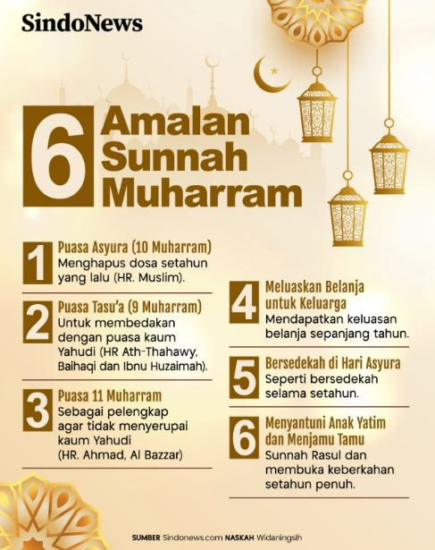 Larangan yang Tak Boleh Dilakukan Umat Muslim di Bulan Muharram