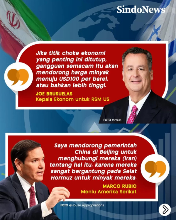 Israel dan Iran Siapkan Panggung untuk Perang Selanjutnya