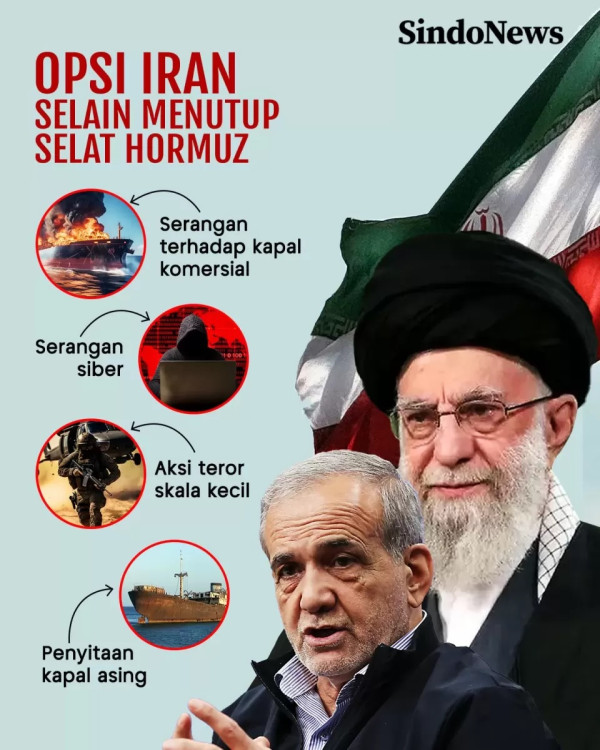 Israel dan Iran Siapkan Panggung untuk Perang Selanjutnya
