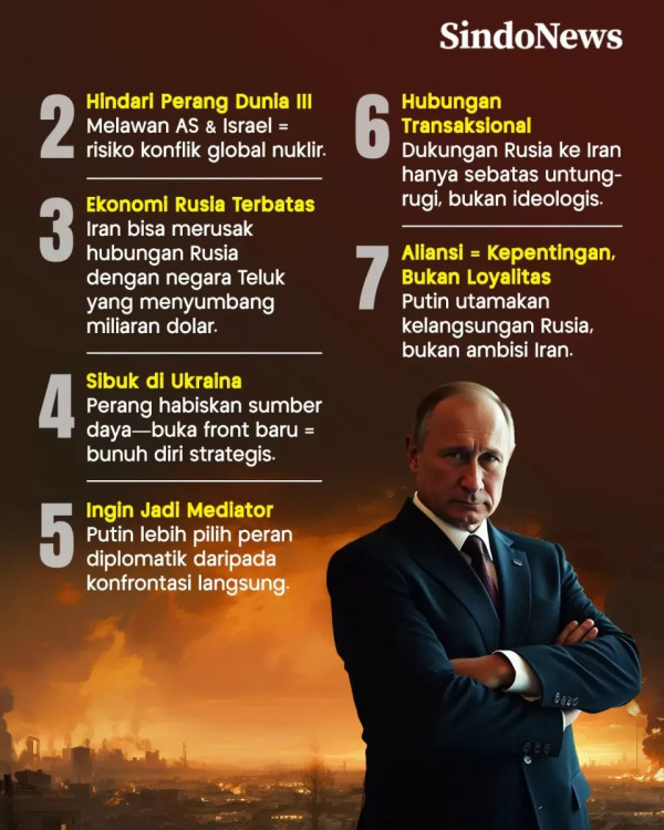 6 Strategi Iran Menghancurkan Israel
