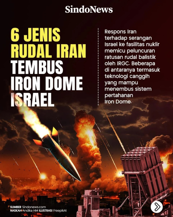 Permalukan AS dan Israel, Iran Lebih Unggul