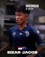 Profil 9 Pemain Diaspora yang Ikut TC Timnas Indonesia U-17 Proyeksi Piala Dunia U-17 2025
