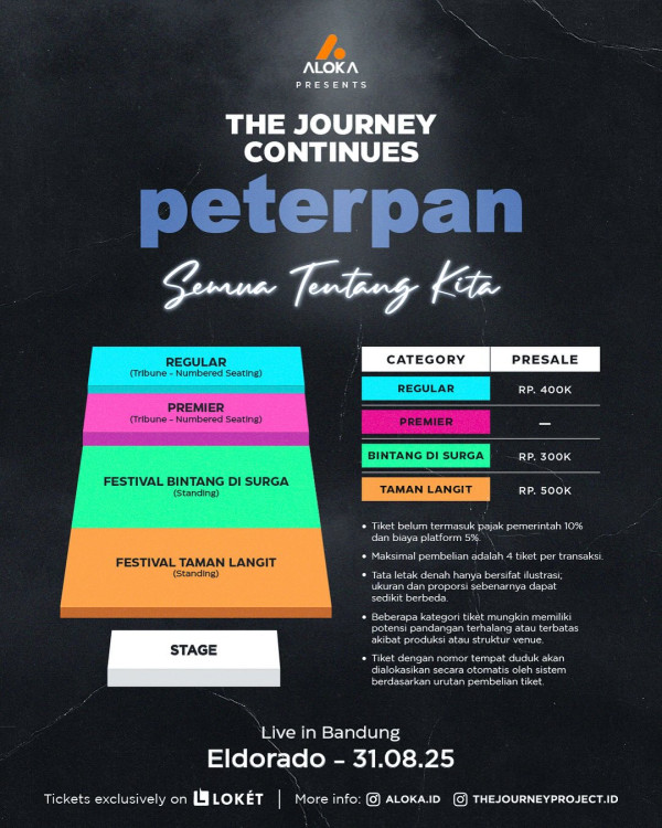 Daftar Harga Tiket Konser Reuni Peterpan, Paling Murah Rp300 Ribu