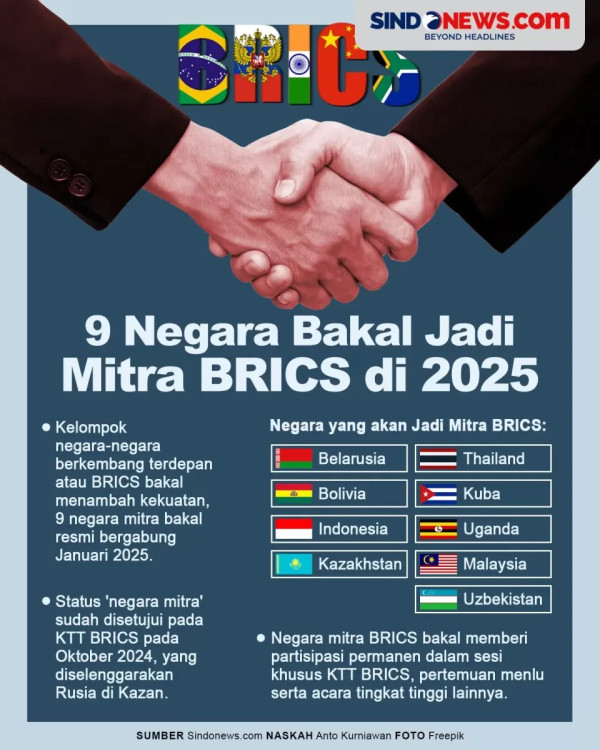 3 Ketakutan Trump terhadap BRICS