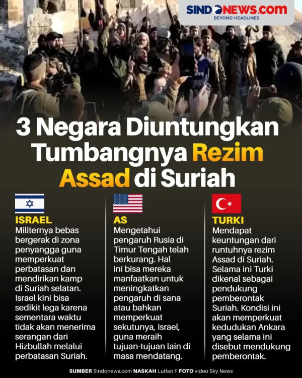 Dialog Jadi Kunci untuk Masa Depan Suriah