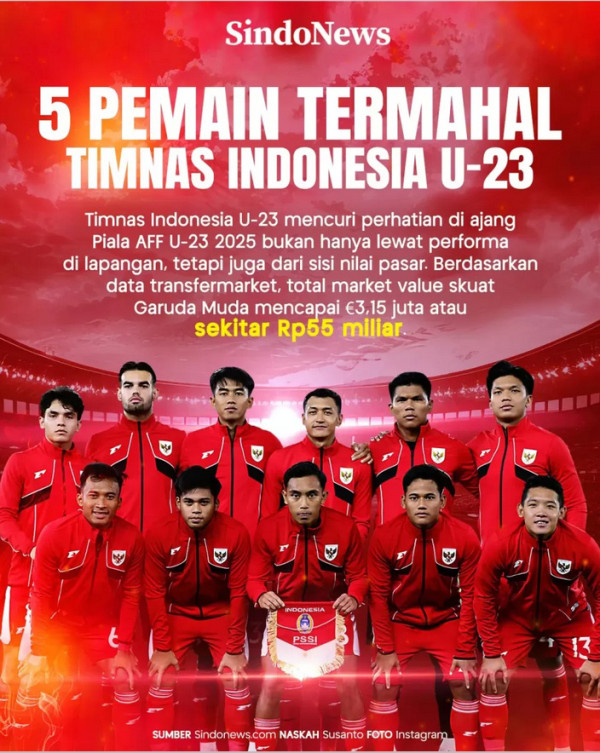 Gerald Vanenburg dan Timnas Indonesia Siap Ukir Sejarah di Piala AFF U-23 2025