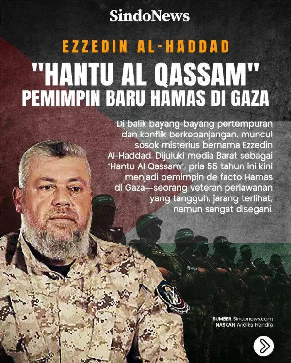 Akankah Perang Gaza selama 22 Bulan Akan Berakhir?