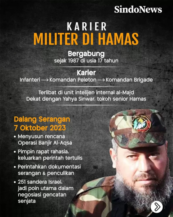 Akankah Perang Gaza selama 22 Bulan Akan Berakhir?