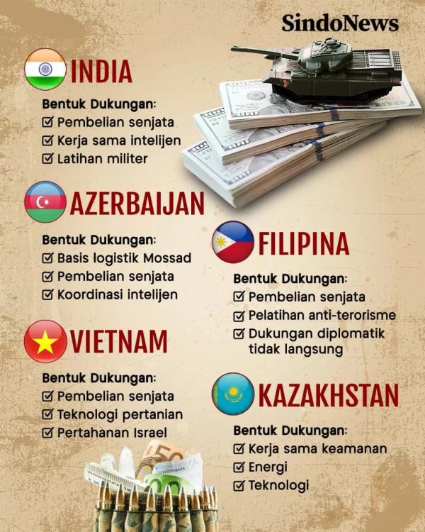 Palestina Diakui Jadi Negara, Hamas Jadi Pemenang Perang Gaza?