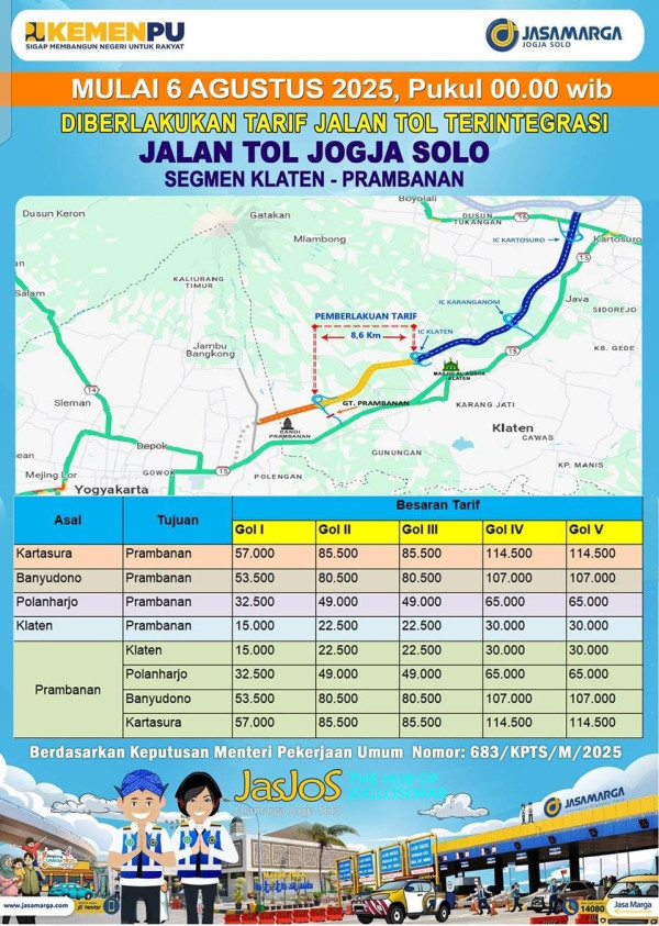 Jalan Tol Jogja-Solo Tak Lagi Gratis, Besok Mulai Berbayar